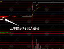 通达信【大单买点】分时主图指标 研判盘中资金博弈趋势