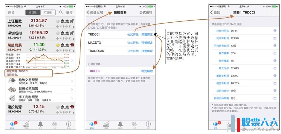 绑定个股预警