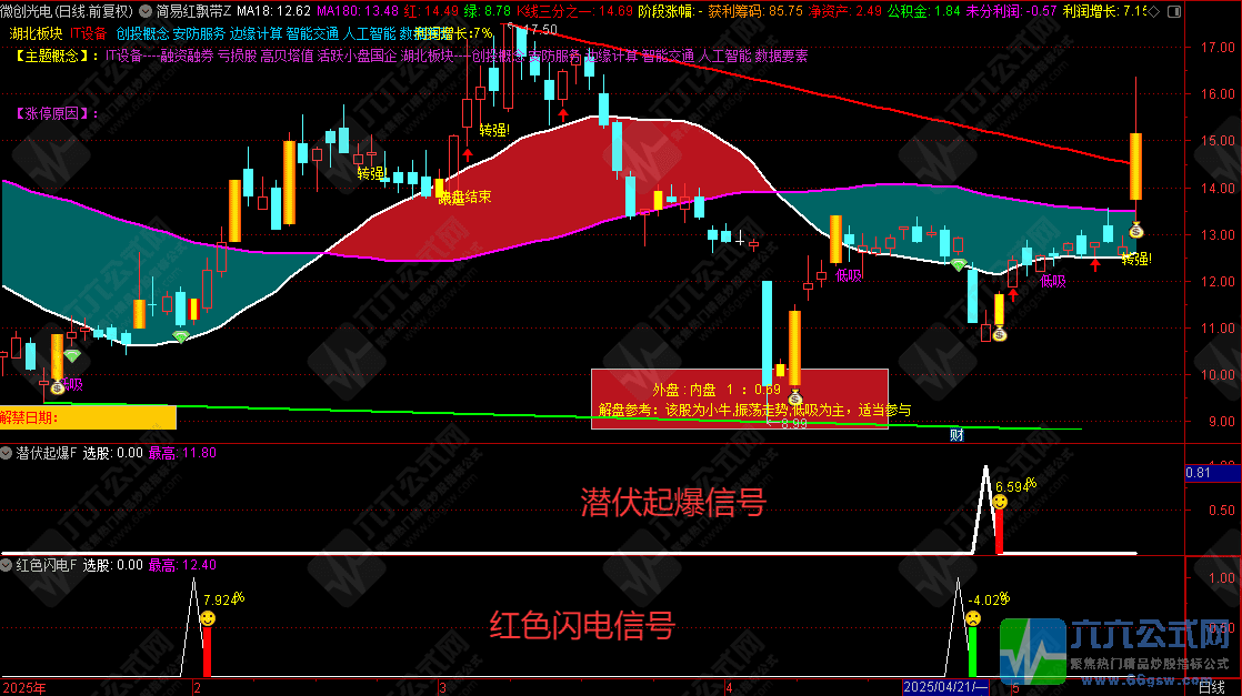 QQ_1747647424674-wgw.png