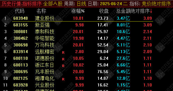 QQ_1750887538115-wgw.png
