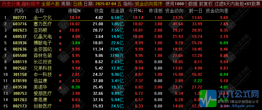 QQ_1751636486543-wgw.png
