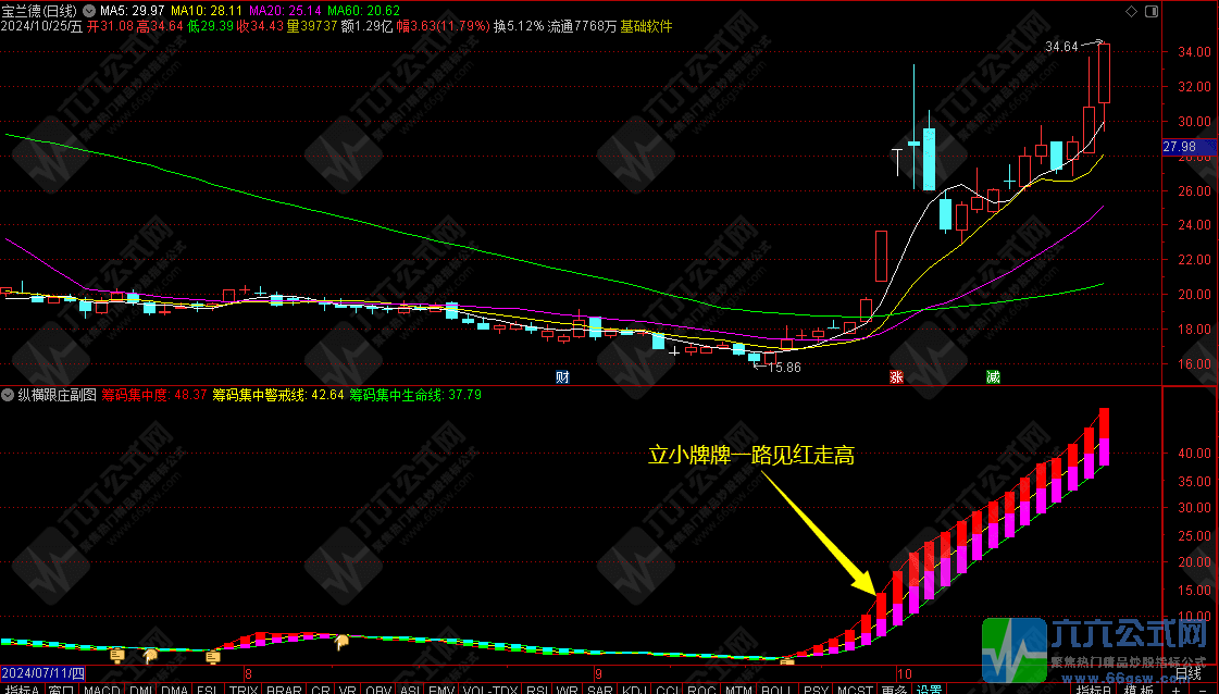 QQ图片20241027163038-wgw.png