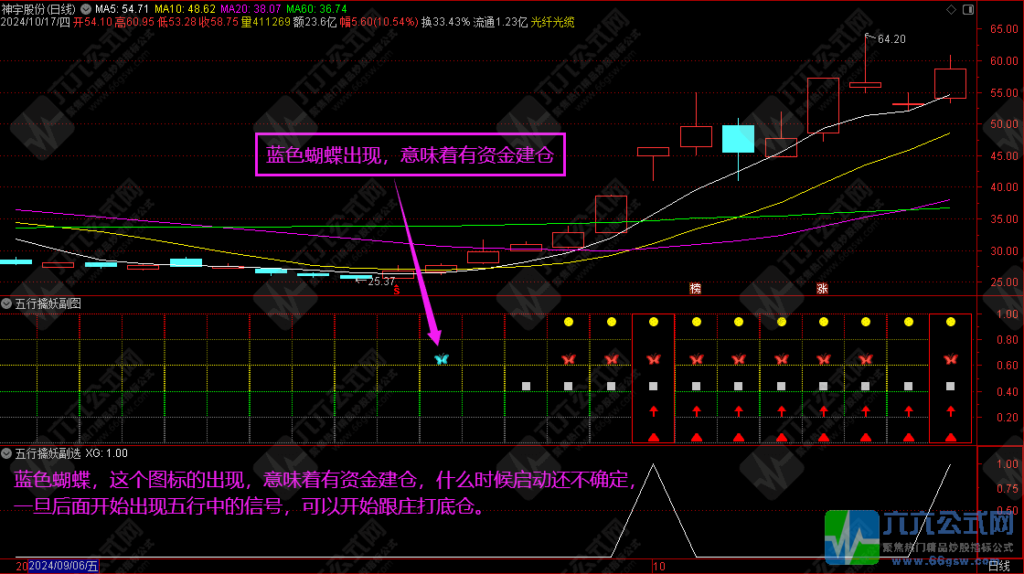 QQ图片20241017221840-wgw.png