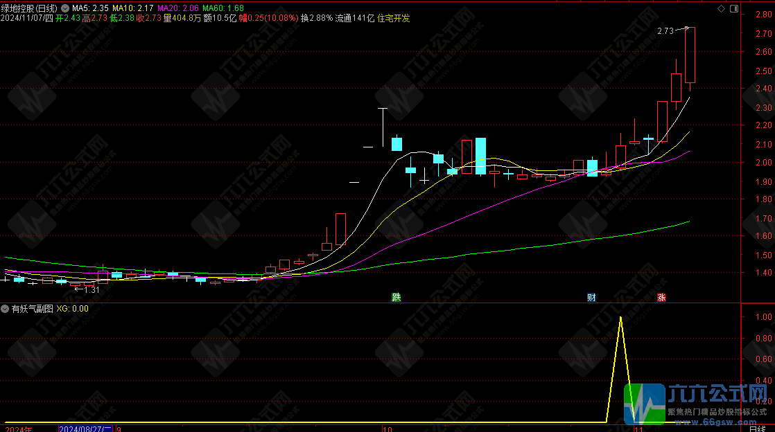 QQ图片20241107211922-wgw.png