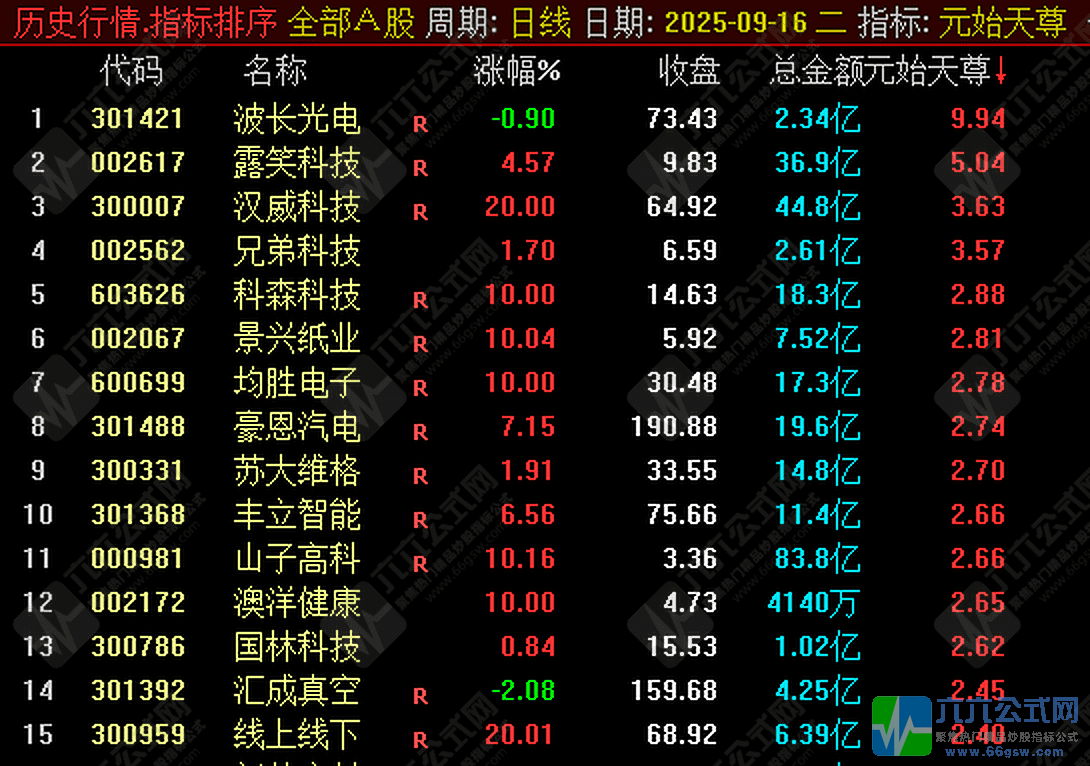 QQ_1758113350328-2x-scaled-wgw.png