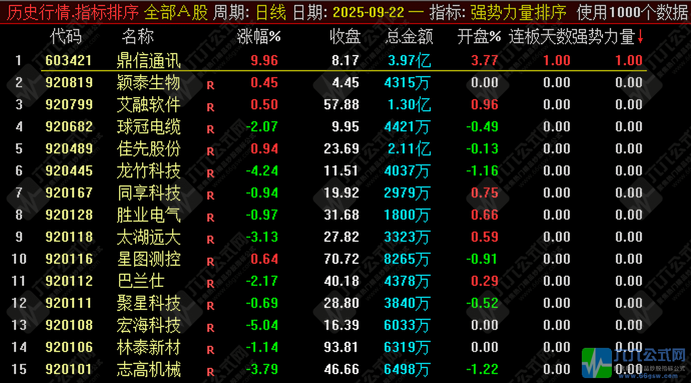 QQ_1758535988311-2x-scaled-wgw.png