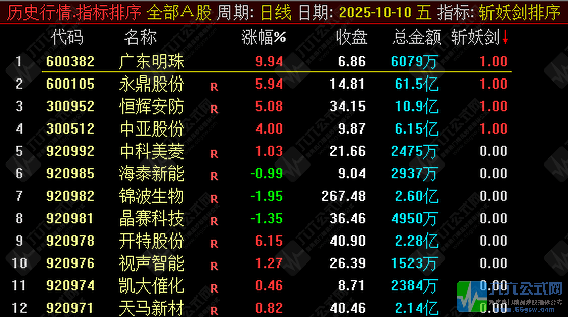 QQ_1760188222068-2x-scaled-wgw.png