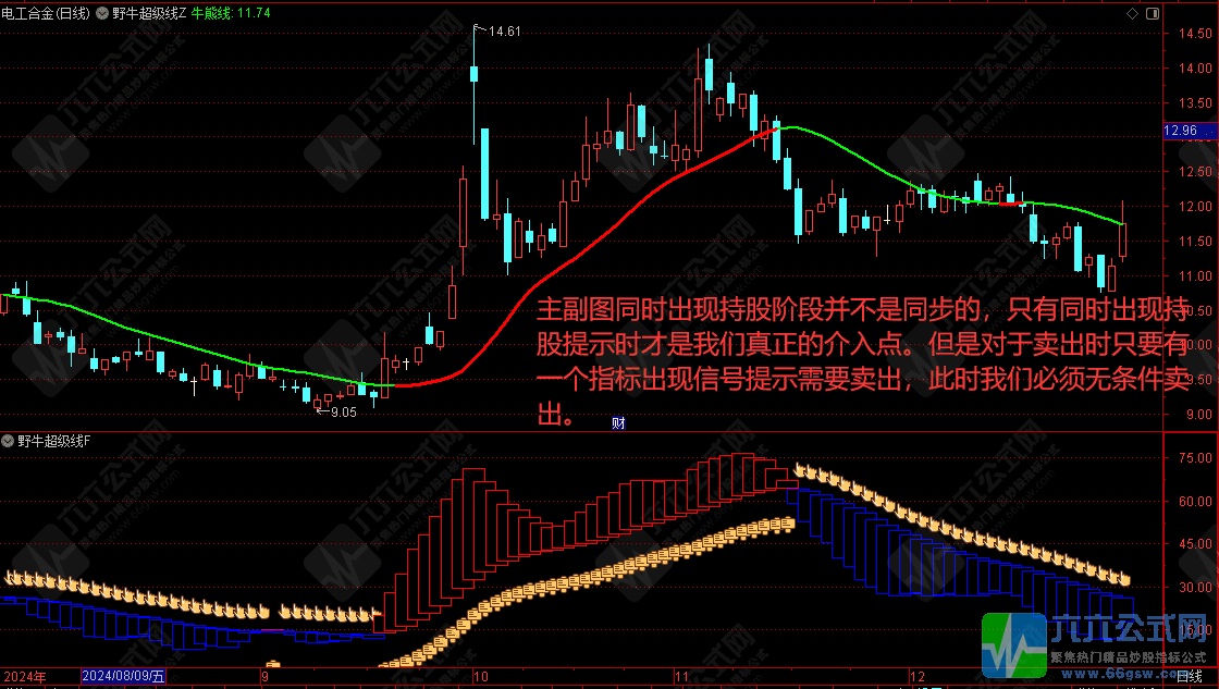 QQ图片20241229160151-wgw.png