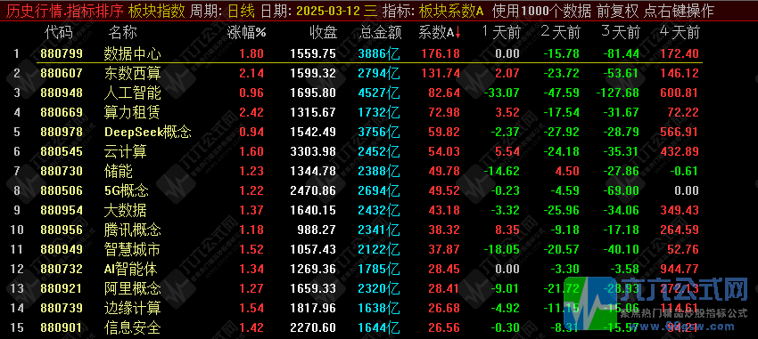 20250312214201wgw.png