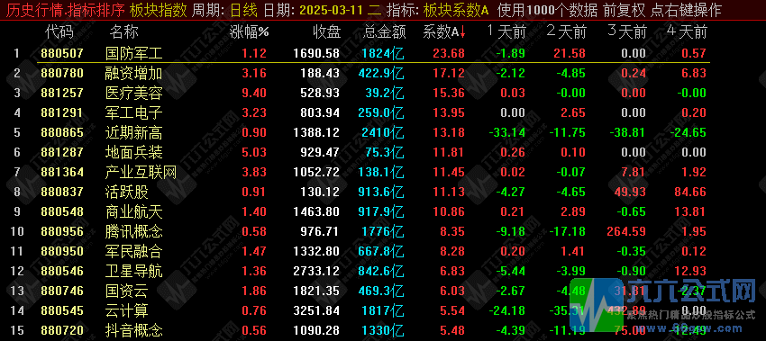 20250312214202wgw.png