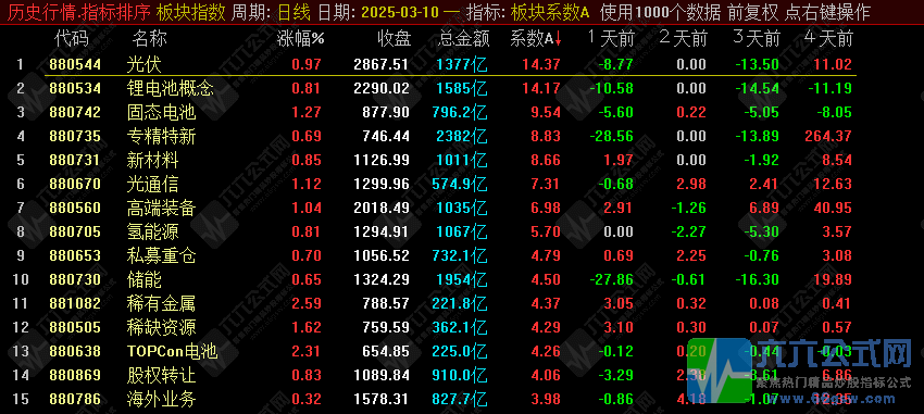 20250312214203wgw.png