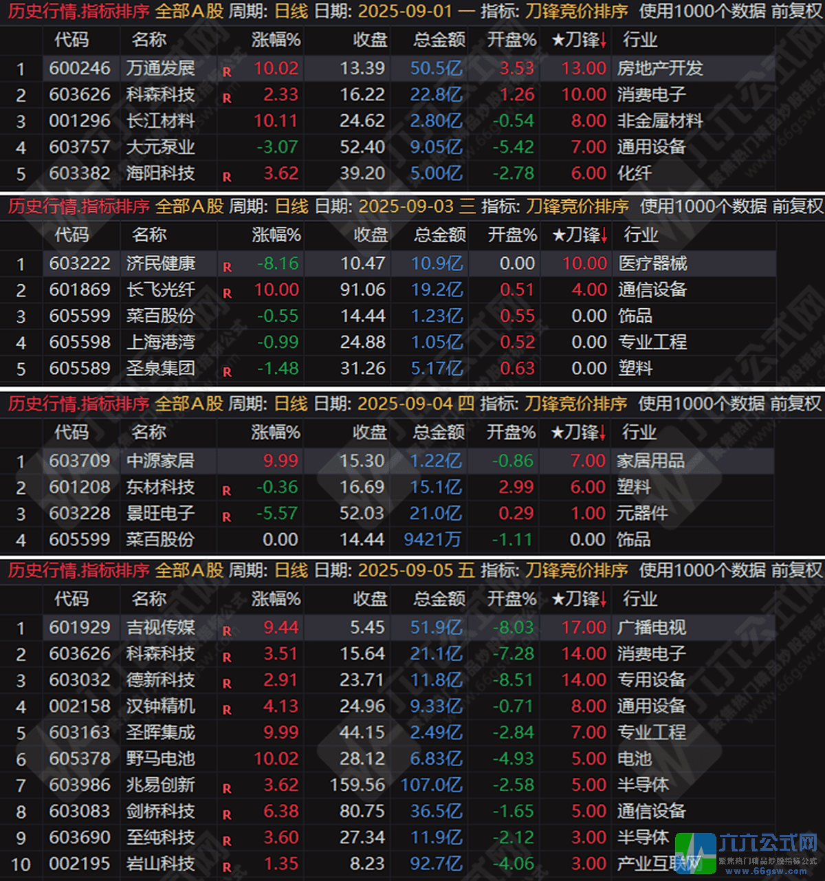 QQ_1765985295372wgw.png