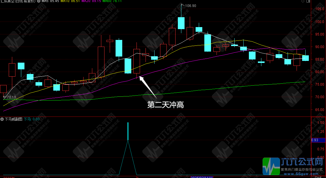 QQ_1745659247000wgw.png