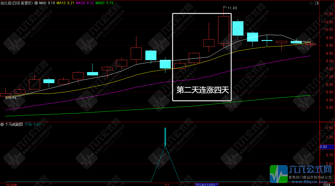 QQ_1745659314733wgw.png