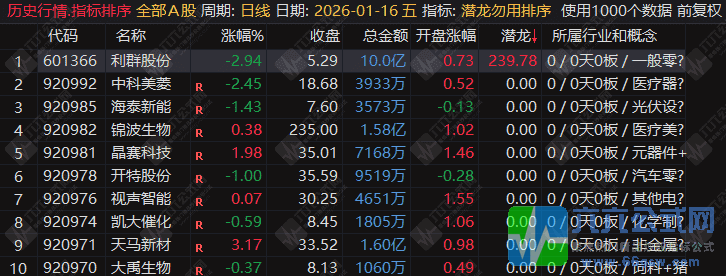 QQ_1769325842891wgw.png