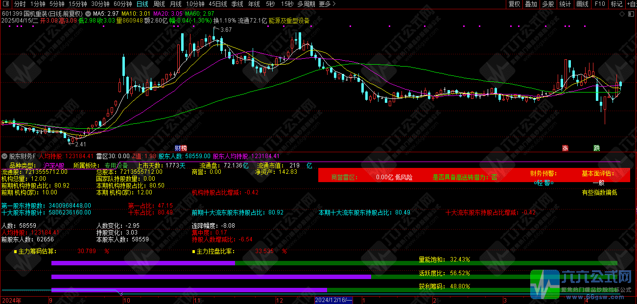 QQ_1744727835616wgw.png