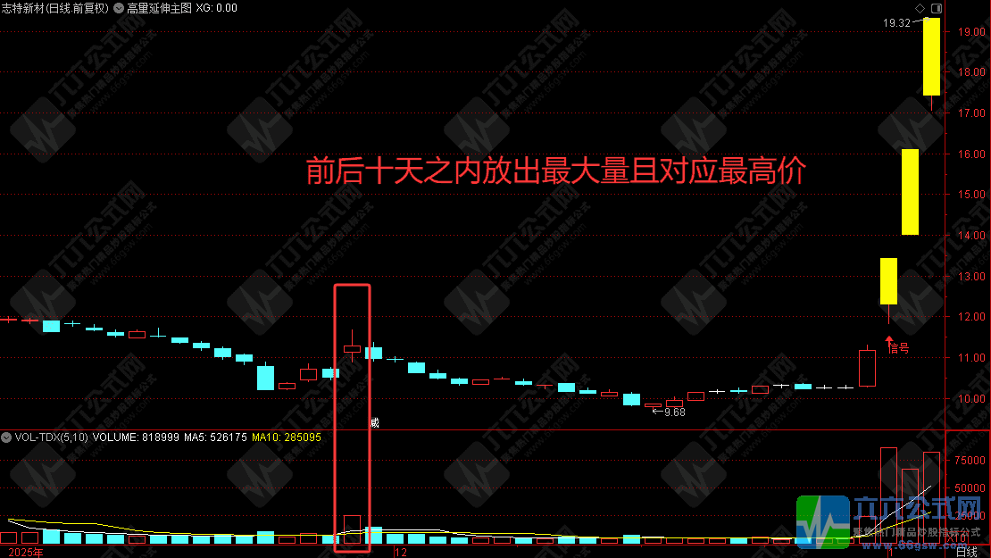 QQ_1770813863397wgw.png