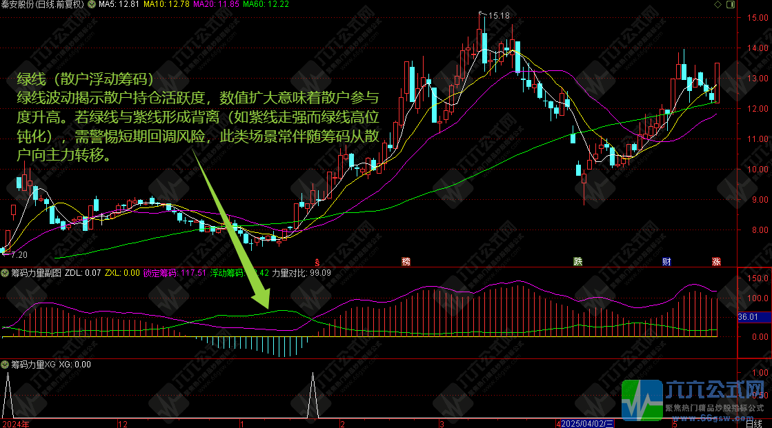 QQ_1747520841593wgw.png