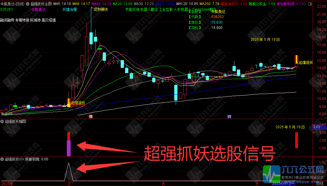 QQ_1747696050442wgw.png
