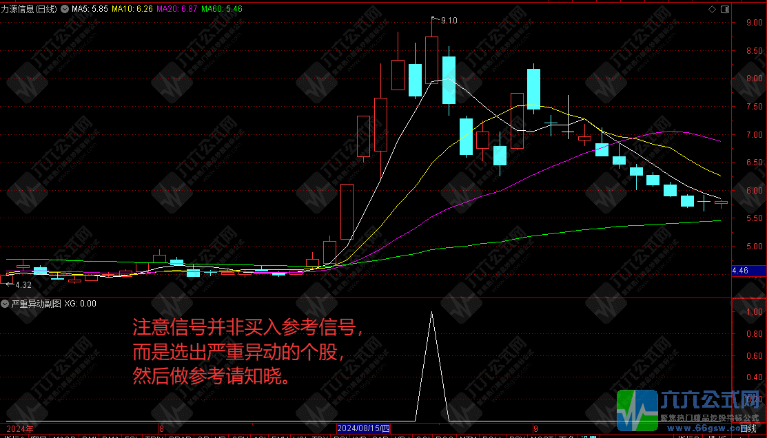 QQ_1751031867952wgw.png