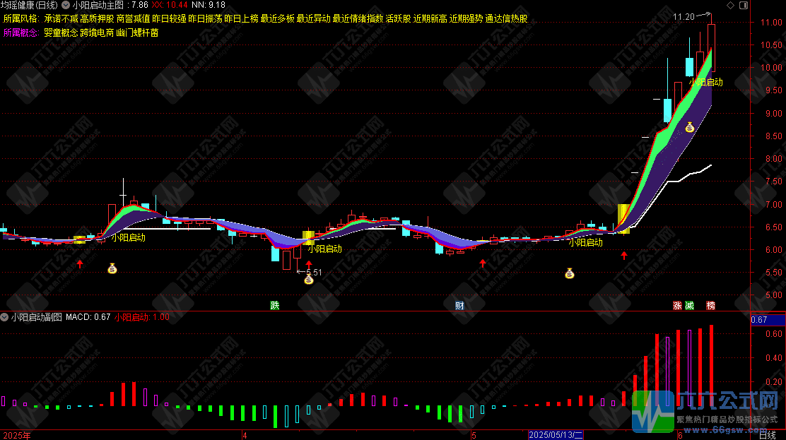QQ_1749340251168wgw.png